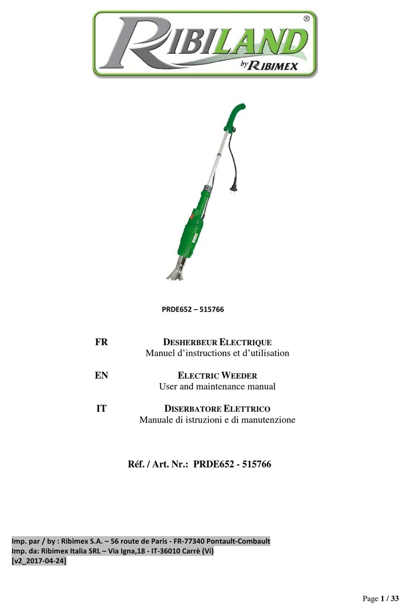 Ribimex Ribiland PRDE652 Operating instructions