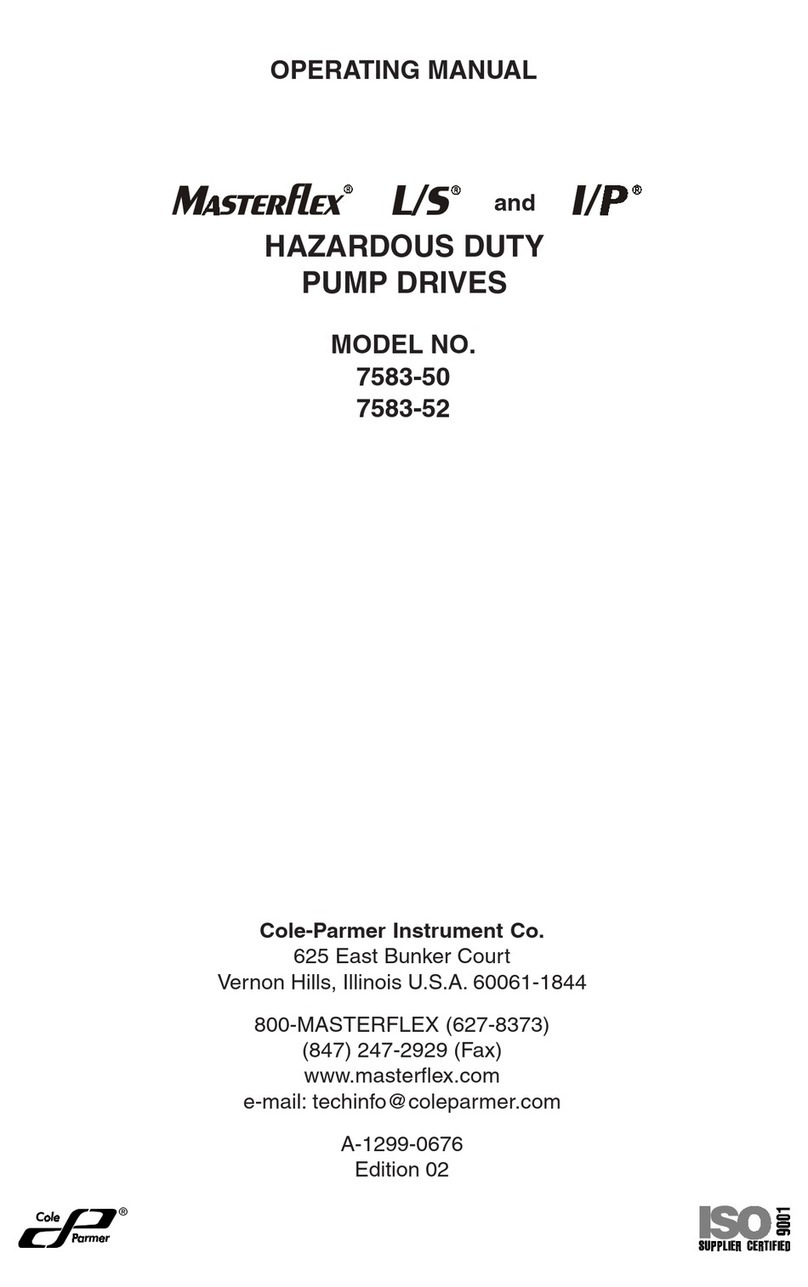 Cole Parmer Masterflex 7583-50 operating manual