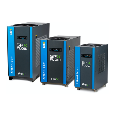 SPX FLOW FLEX Series instruction manual