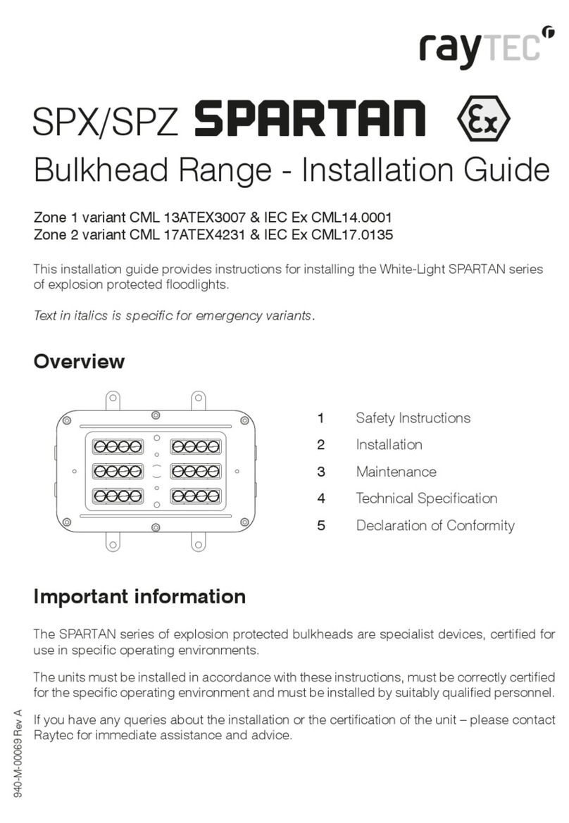 Raytec Spartan Series User manual