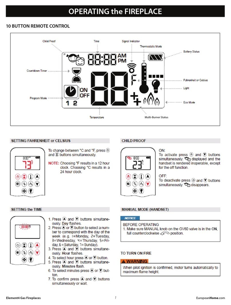 European Home Element4 Sky MKII User manual European Home Element4 Sky MKII User manual
