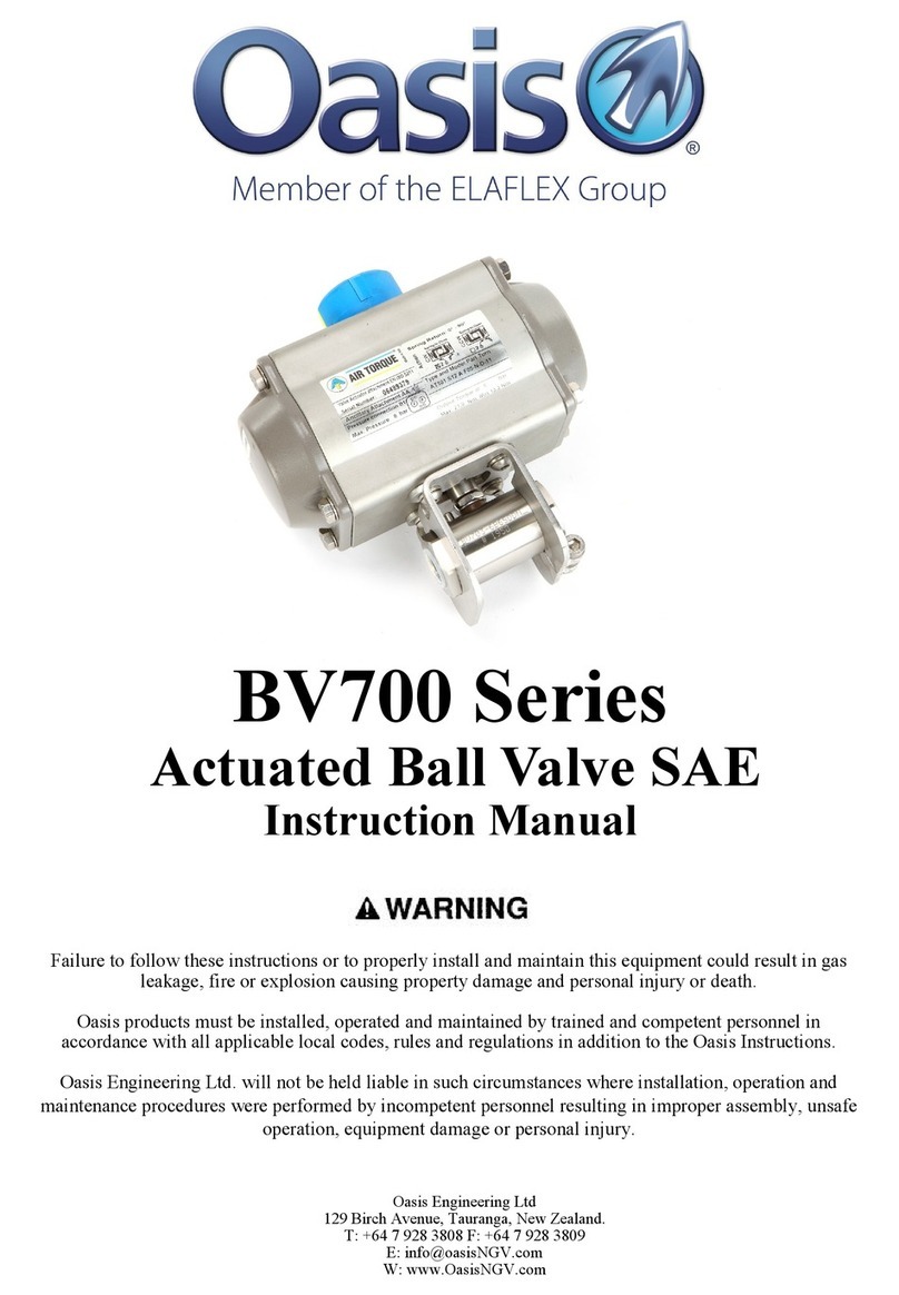 Oasis BV700 Series User manual