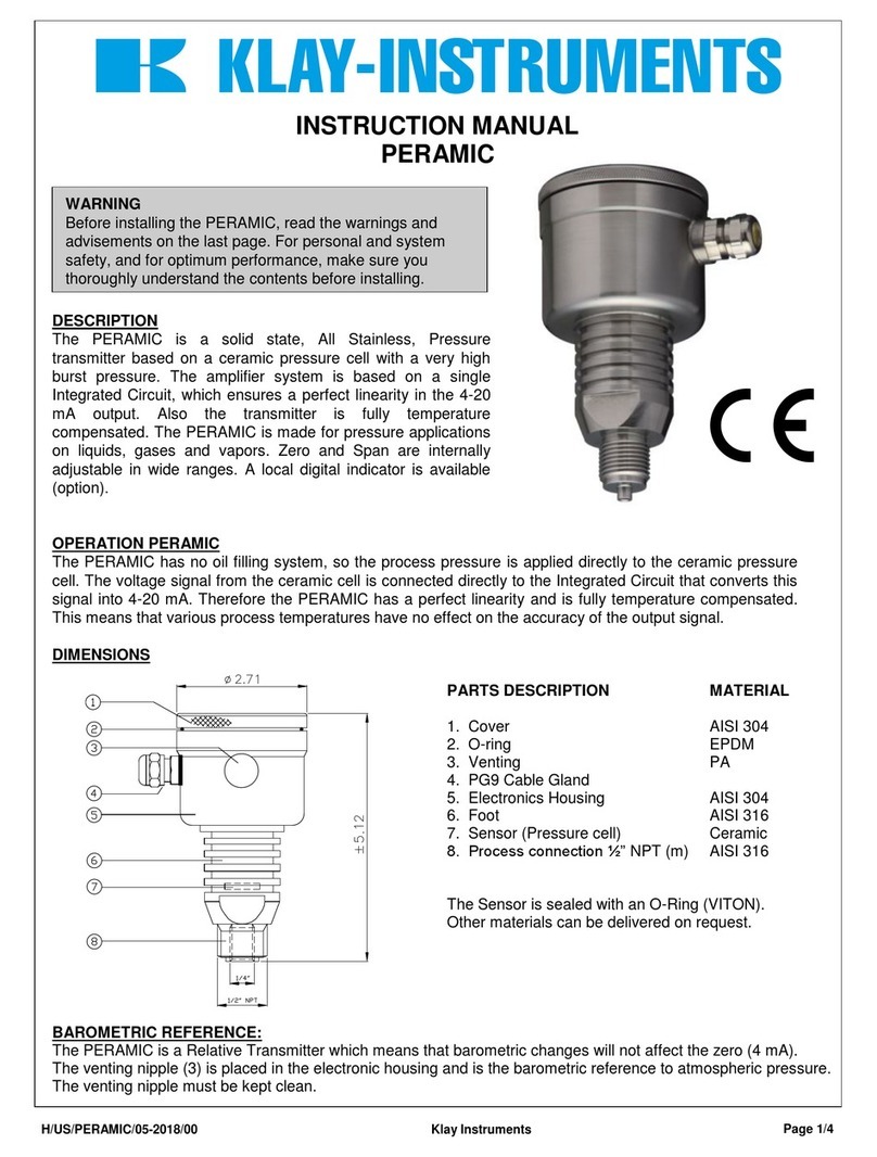 KLAY-INSTRUMENTS PERAMIC User manual KLAY-INSTRUMENTS PERAMIC User manual