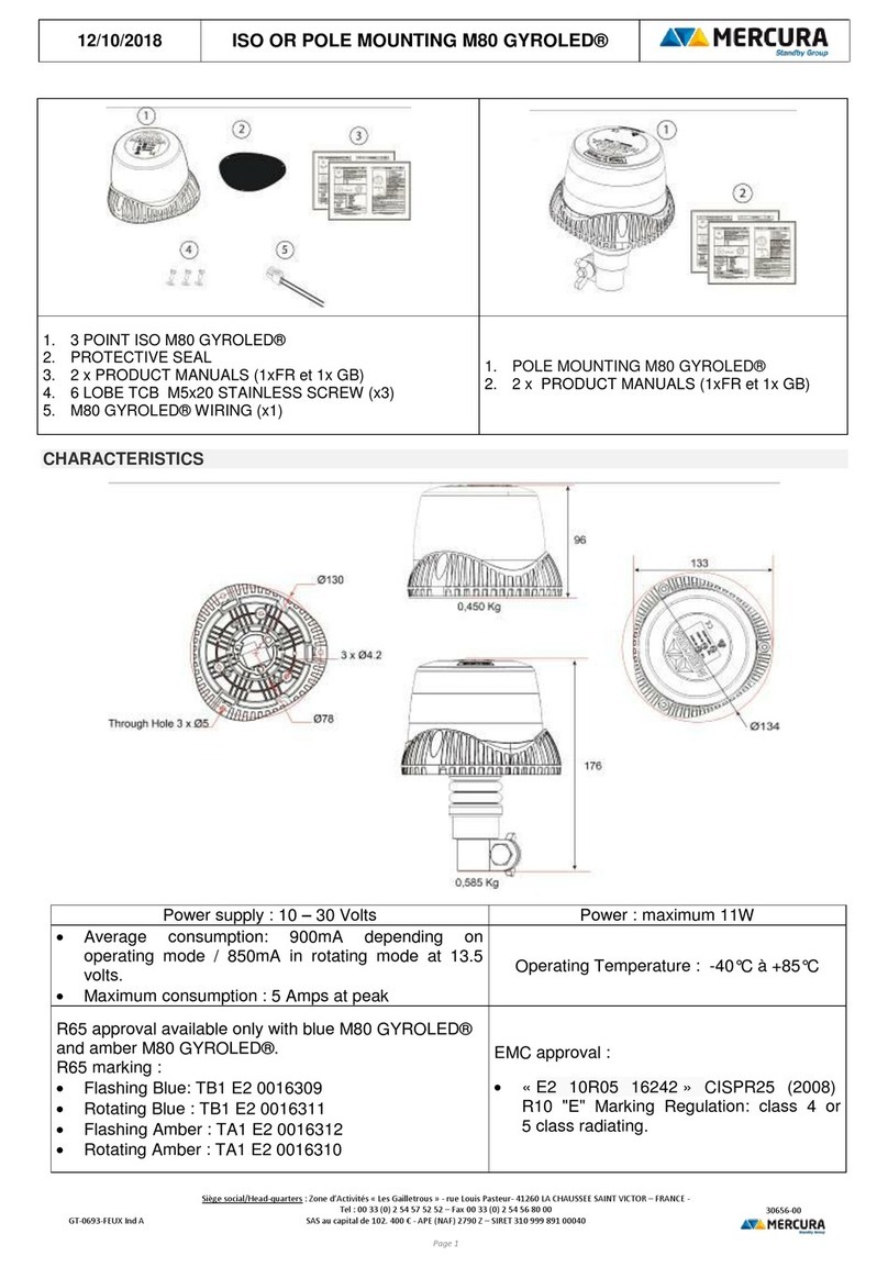 Mercura GYROLED M80 Mounting
