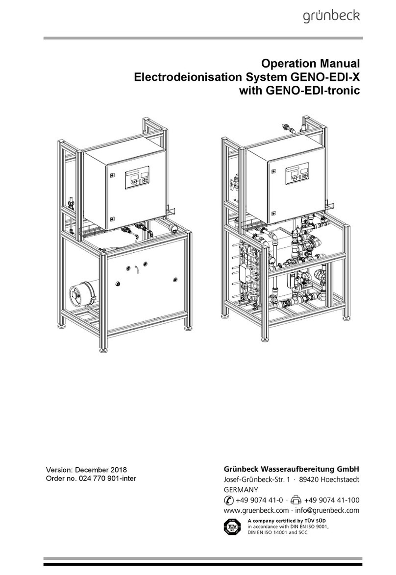 Grunbeck GENO-EDI-X Operation manual Grunbeck GENO-EDI-X Operation manual