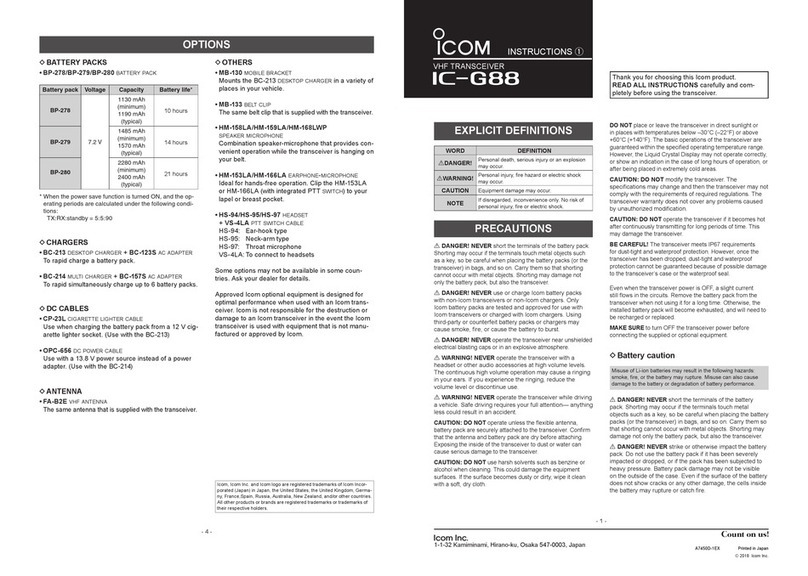 Icom IC-G88 User manual