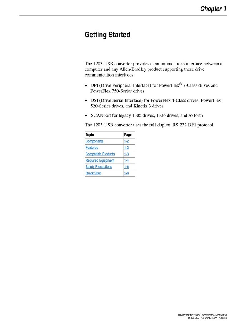Rockwell Automation PowerFlex 1203-USB user manual Rockwell Automation PowerFlex 1203-USB user manual