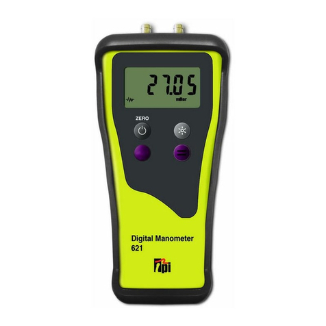 TPI 621 User manual