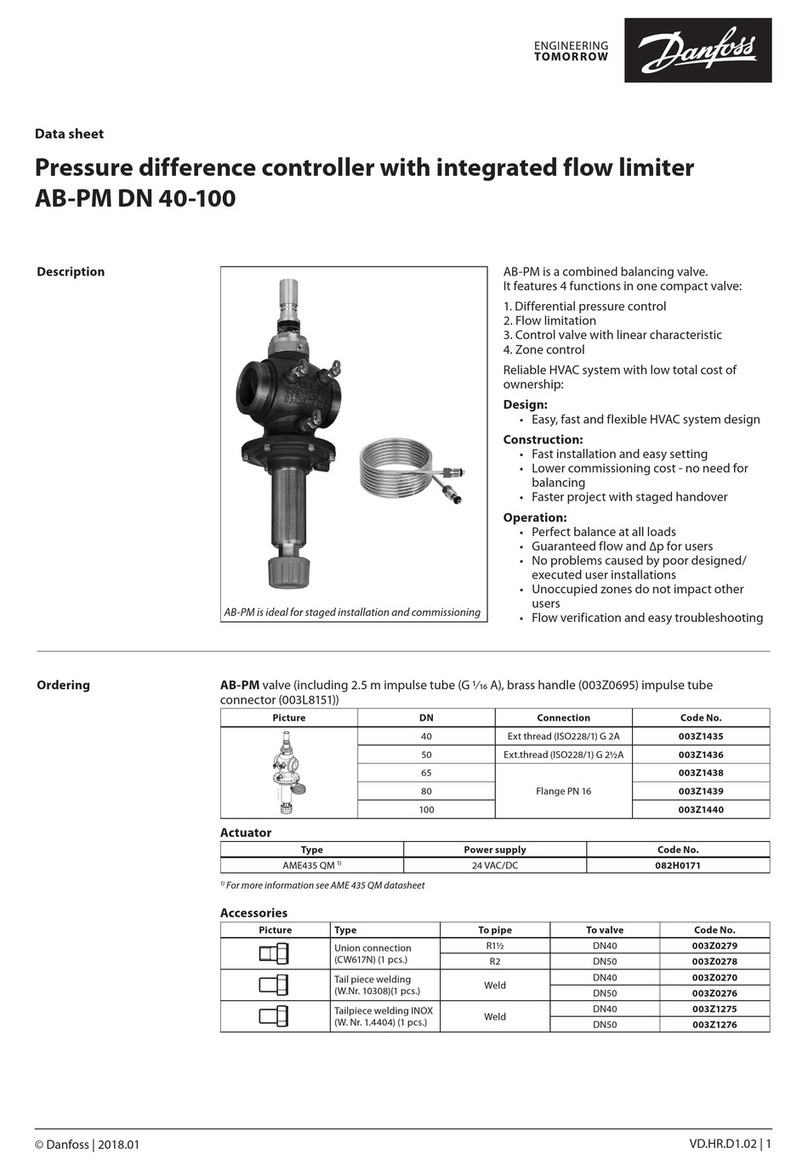 Danfoss AB-PM DN 40 User manual