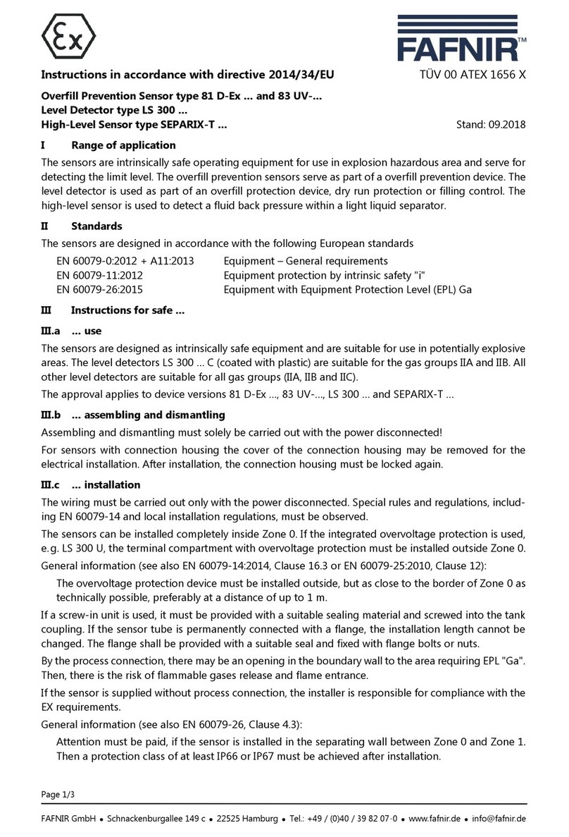 fafnir 81 D-Ex Series User manual