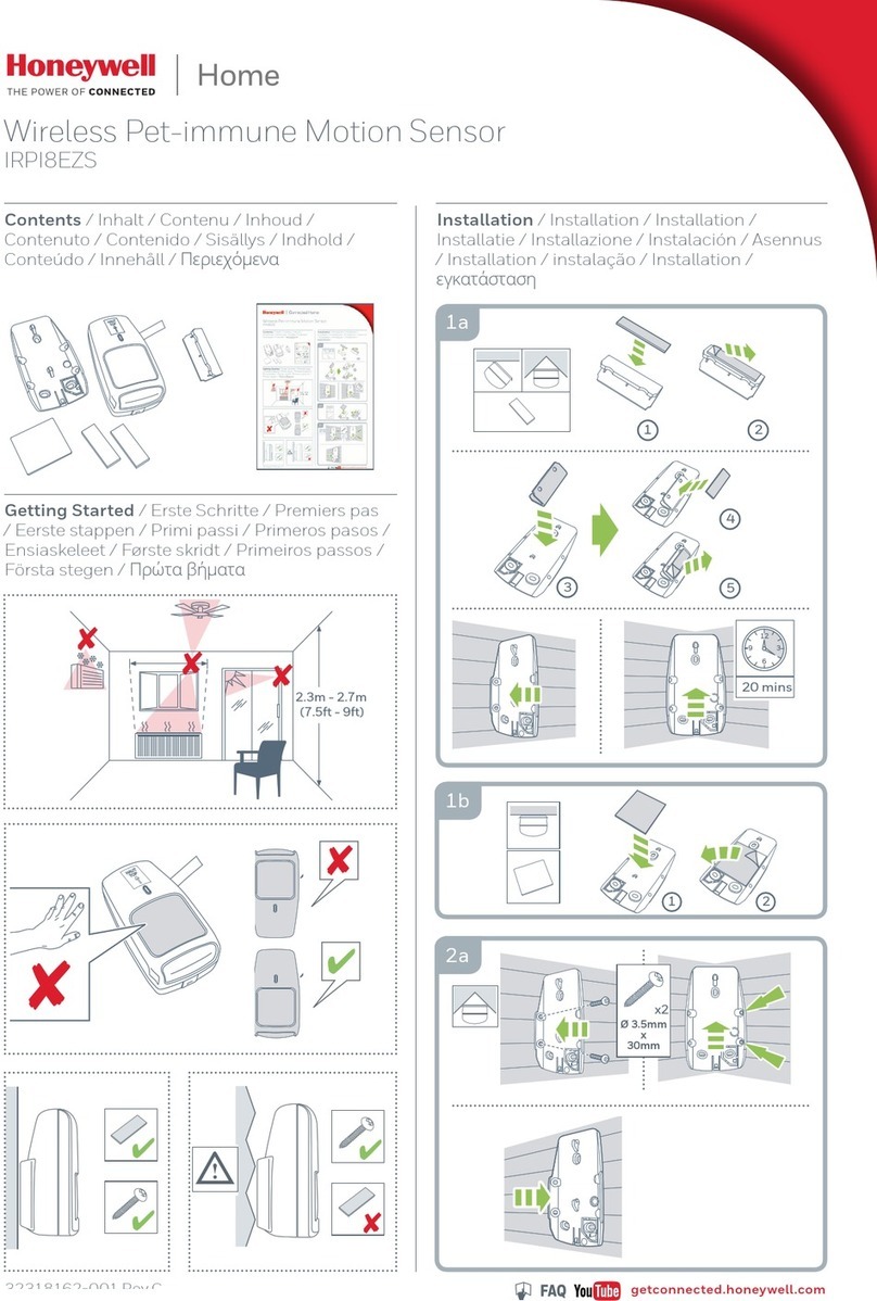 Honeywell IRPI8EZS User manual