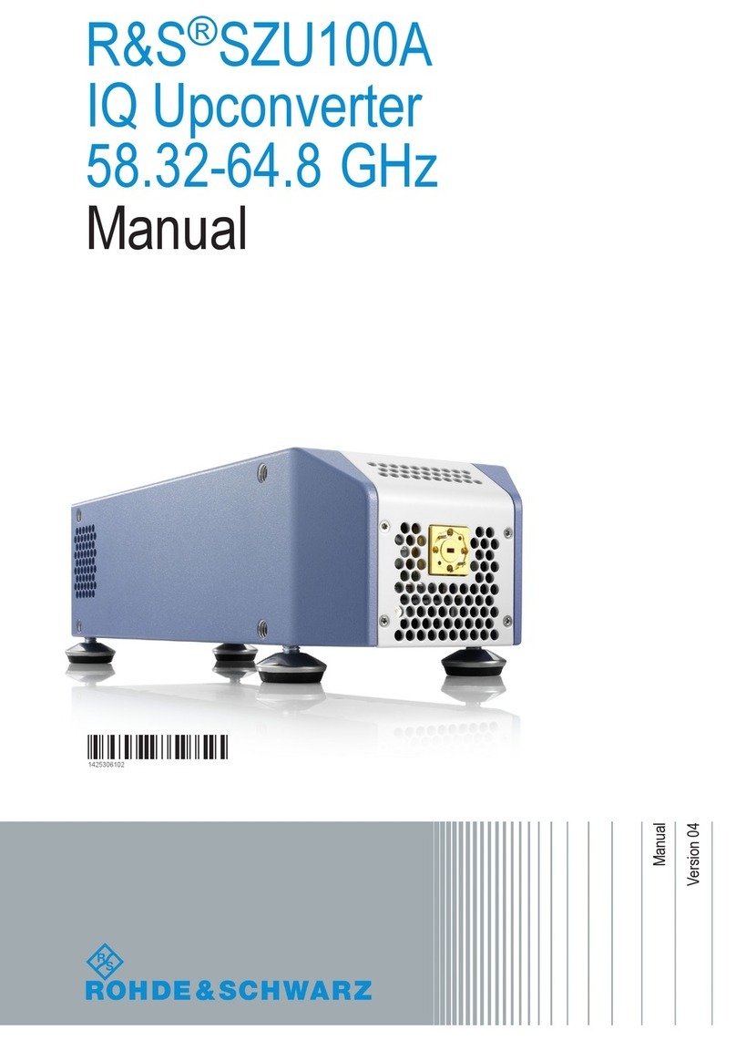 R&S SZU100A manual