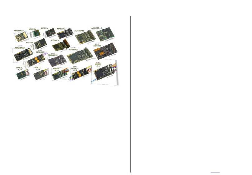 ZIMO MX638 Series User manual