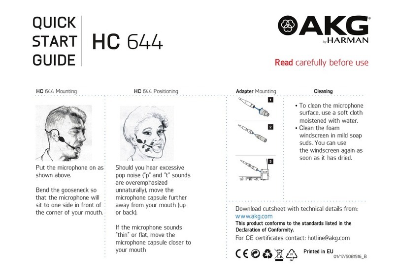 AKG HC 644 quick start guide