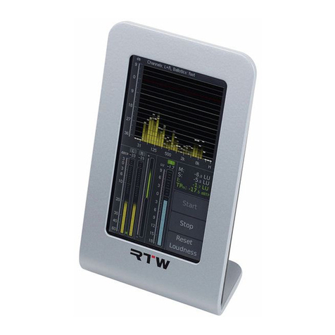 RTW TouchMonitor TM3-Primus User manual RTW TouchMonitor TM3-Primus User manual
