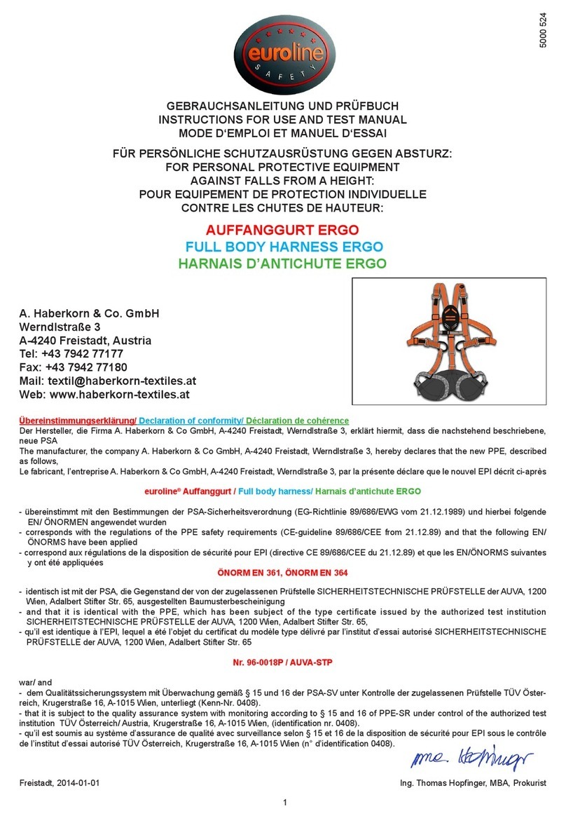 euroline Ergo Instructions for use