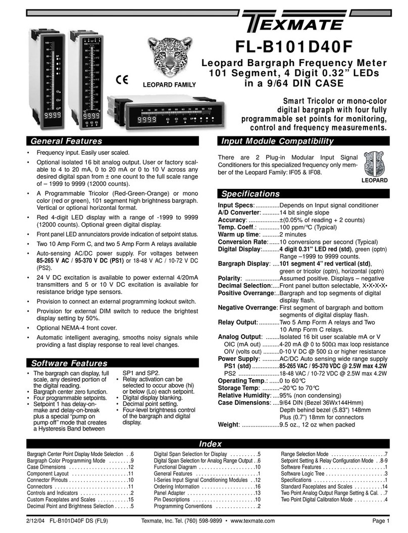 Texmate Leopard Series manual
