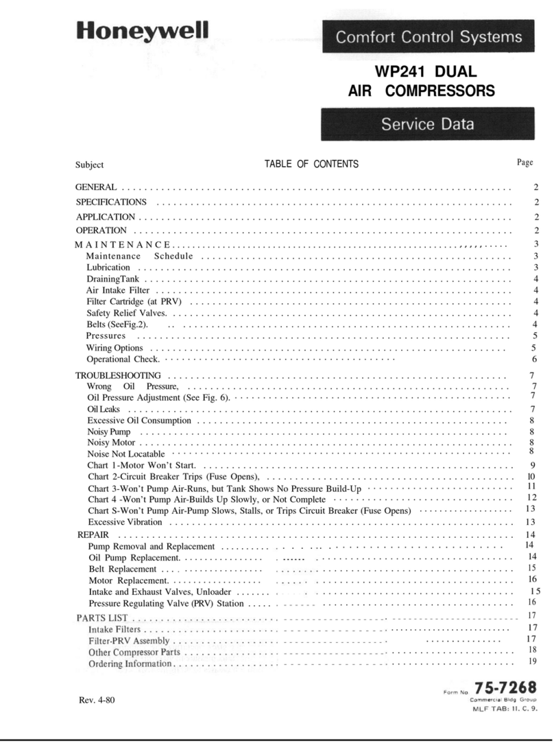 Honeywell WP241 Series Service data