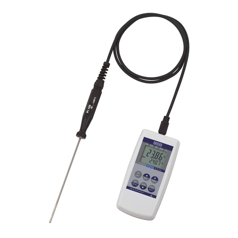 WIKA CTH 6200 User manual