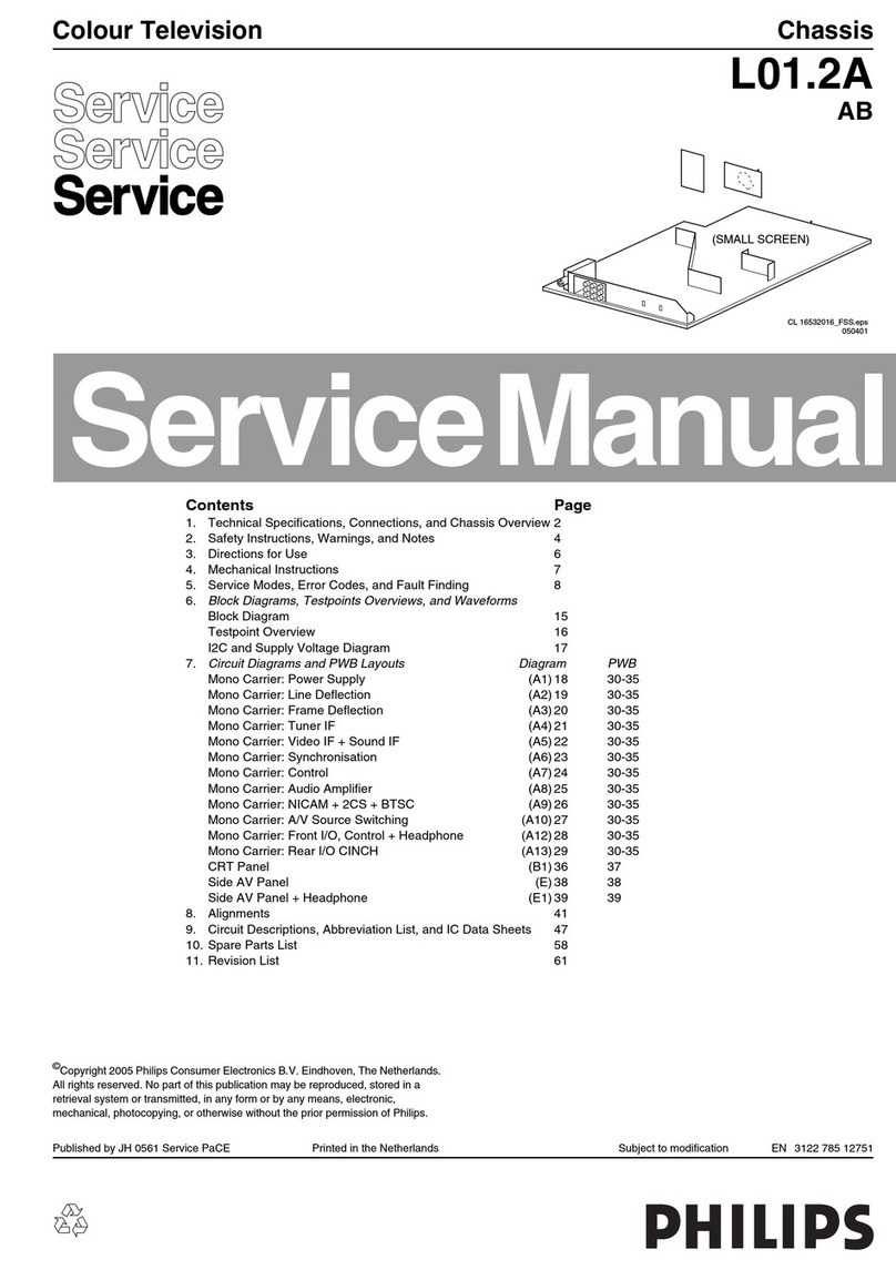 Philips L01.2A AB Service manual