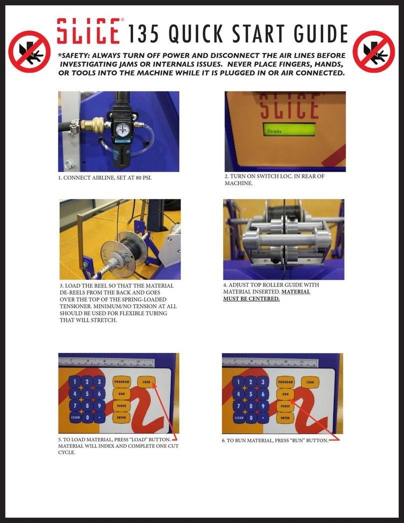 AMTI Products SLICE 135 User manual