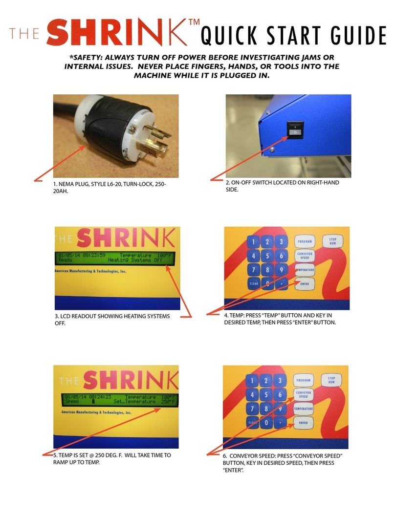 AMTI Products SHRINK quick start guide