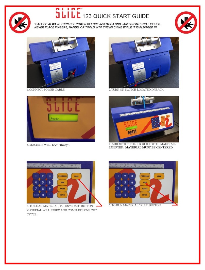 AMTI Products Slice 123 quick start guide
