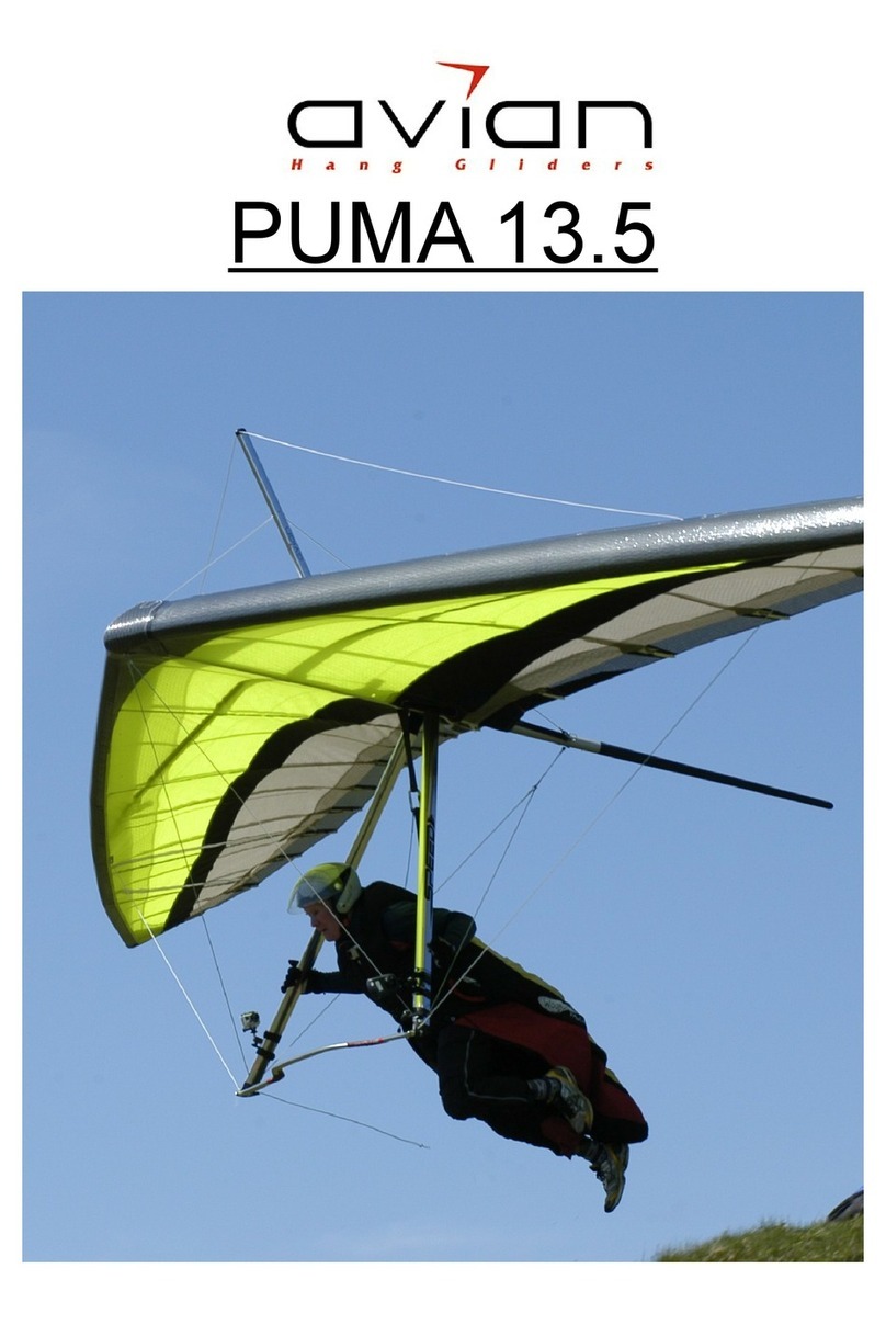 Avian PUMA 13.5 User manual
