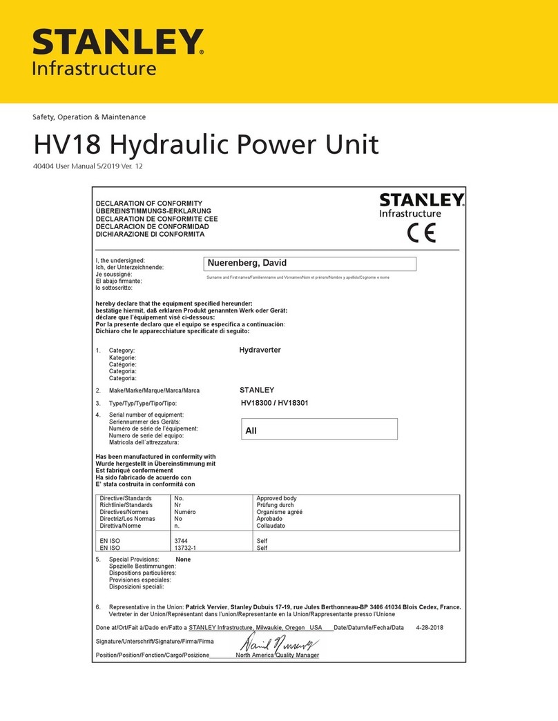 Stanley HV18 Safety, Operation & Maintenance