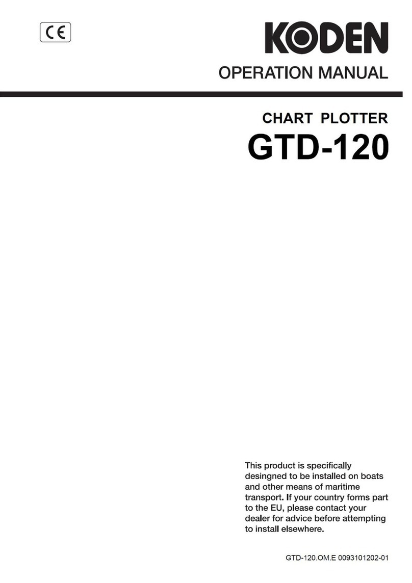 Koden GTD-120 User manual