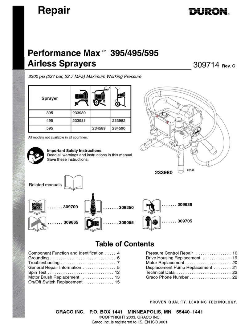 Graco DURON Performance Max 395 Operating instructions