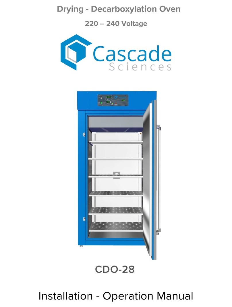 Cascade CDO-28 Installation & operation manual