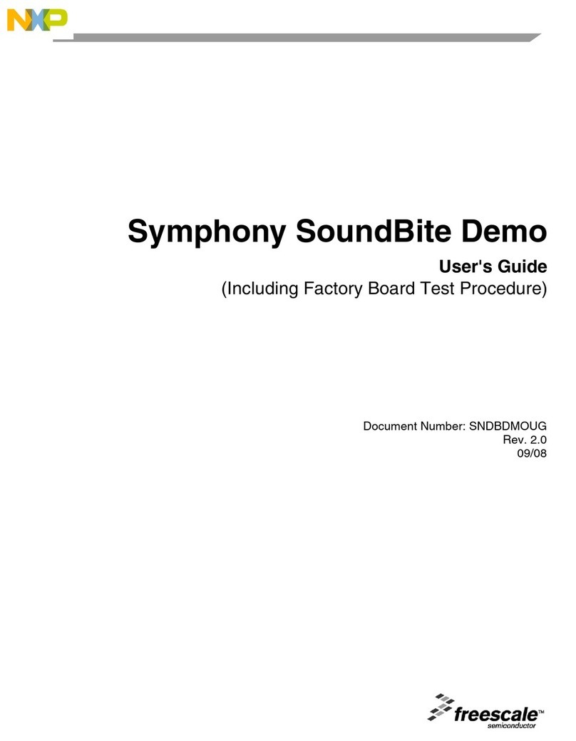 NXP Semiconductors Symphony SoundBite Demo User manual
