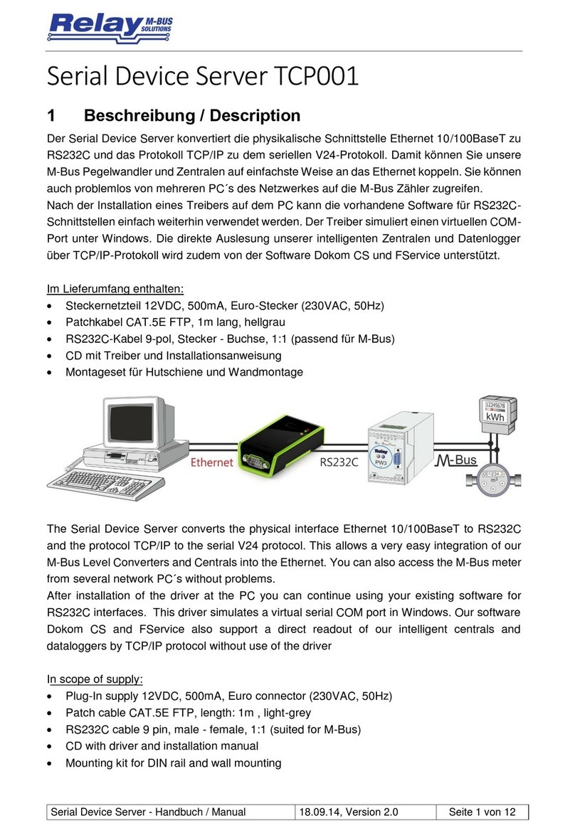 Tibbo TCP001 manual