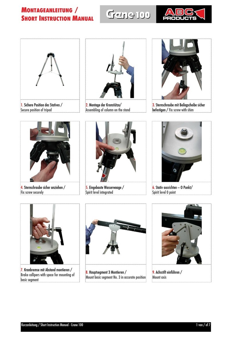 ABC-Products Crane 100 User manual