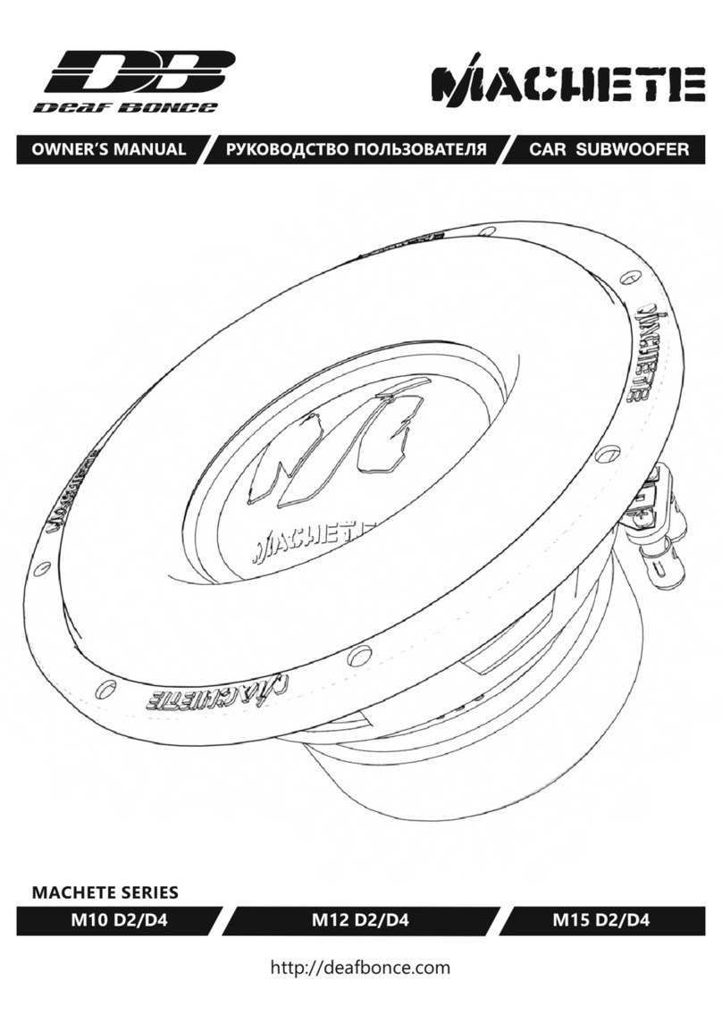 dB MACHETE Series owner's manual