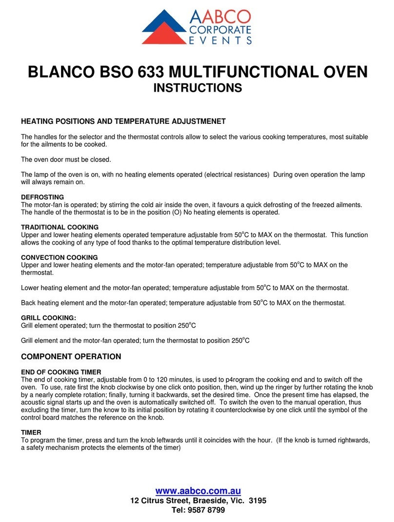 Blanco BSO 633 instructions