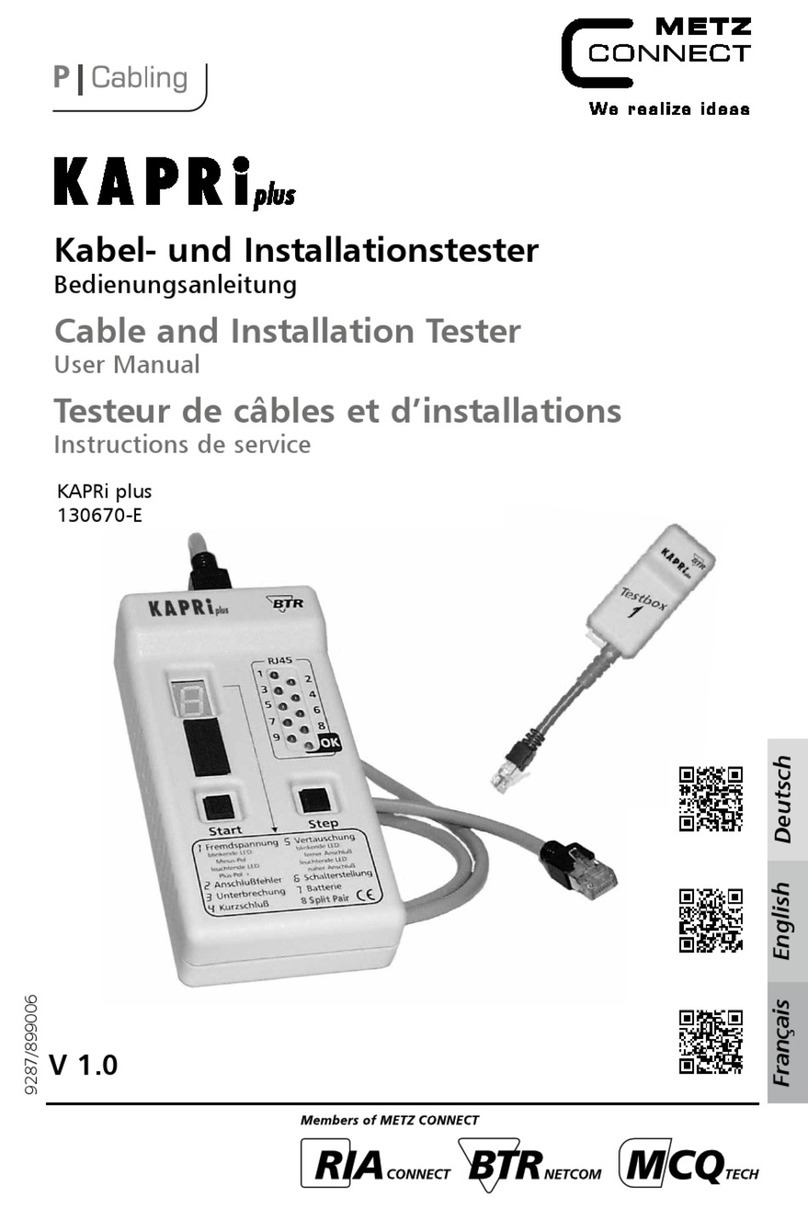 Metz Connect Kapri Plus user manual