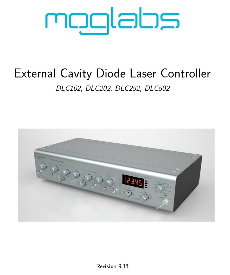 MOGlabs DLC102 User manual