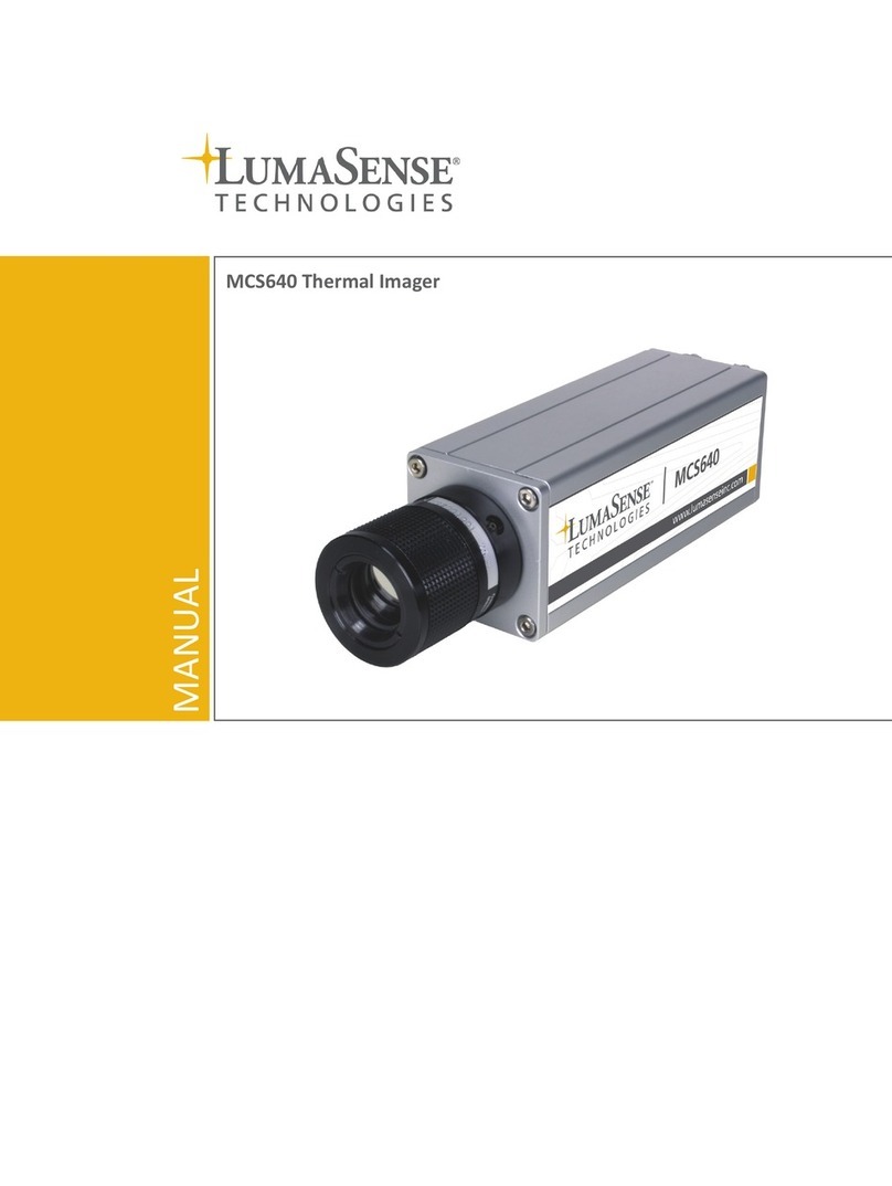 LumaSense technologies MCS640 User manual