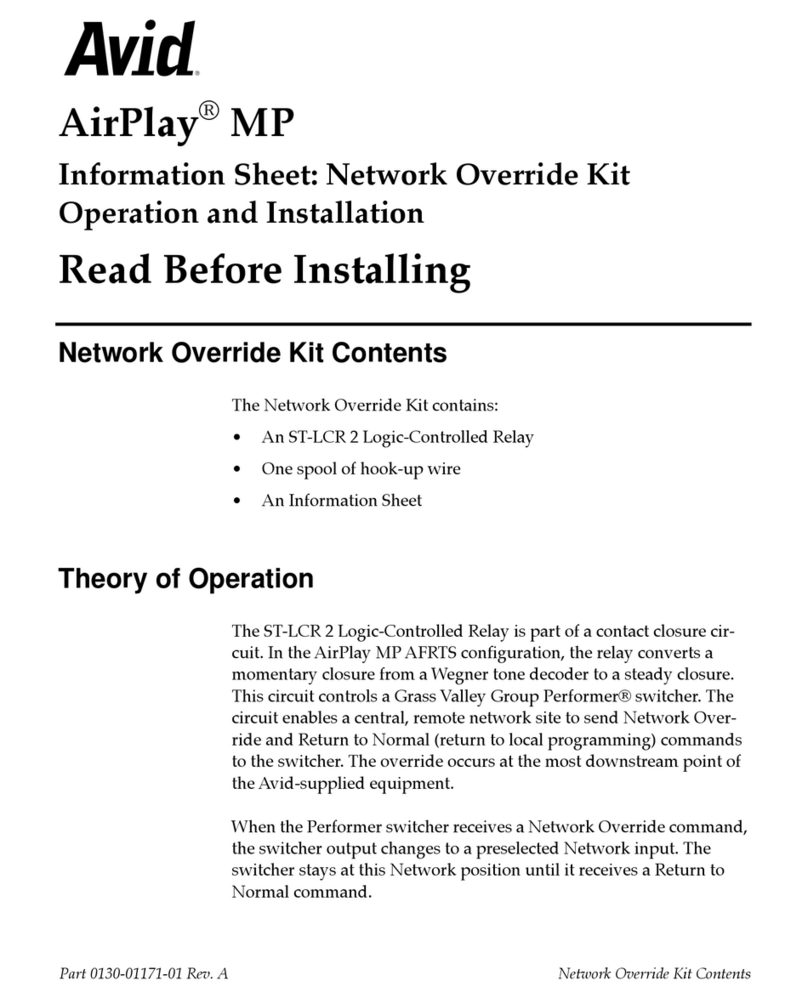 Avid Technology AirPlay MP Information sheet