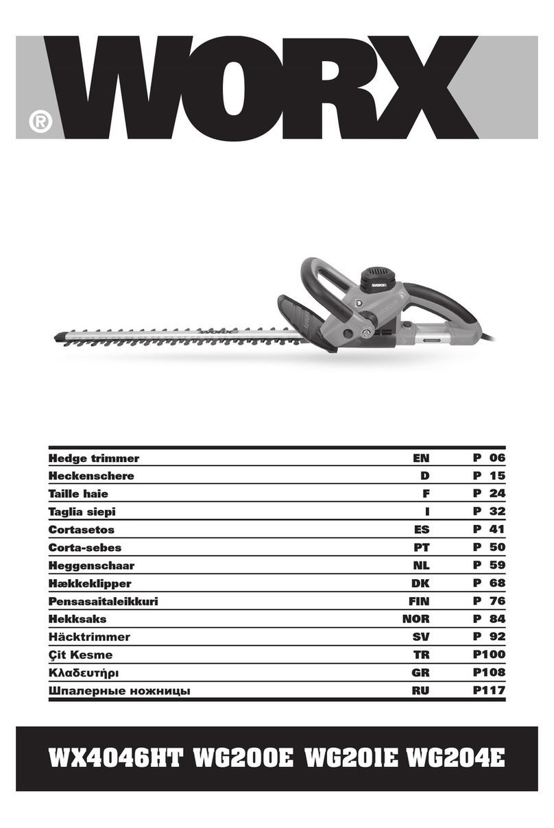 Worx WG200E User manual Worx WG200E User manual