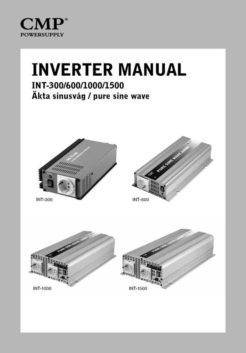 CMP INT-300 User manual