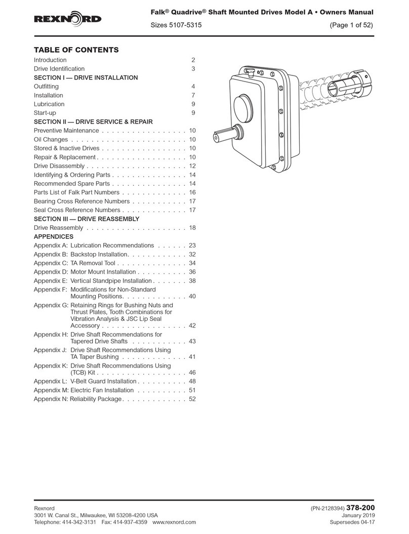 Rexnord Falk Quadrive A User manual