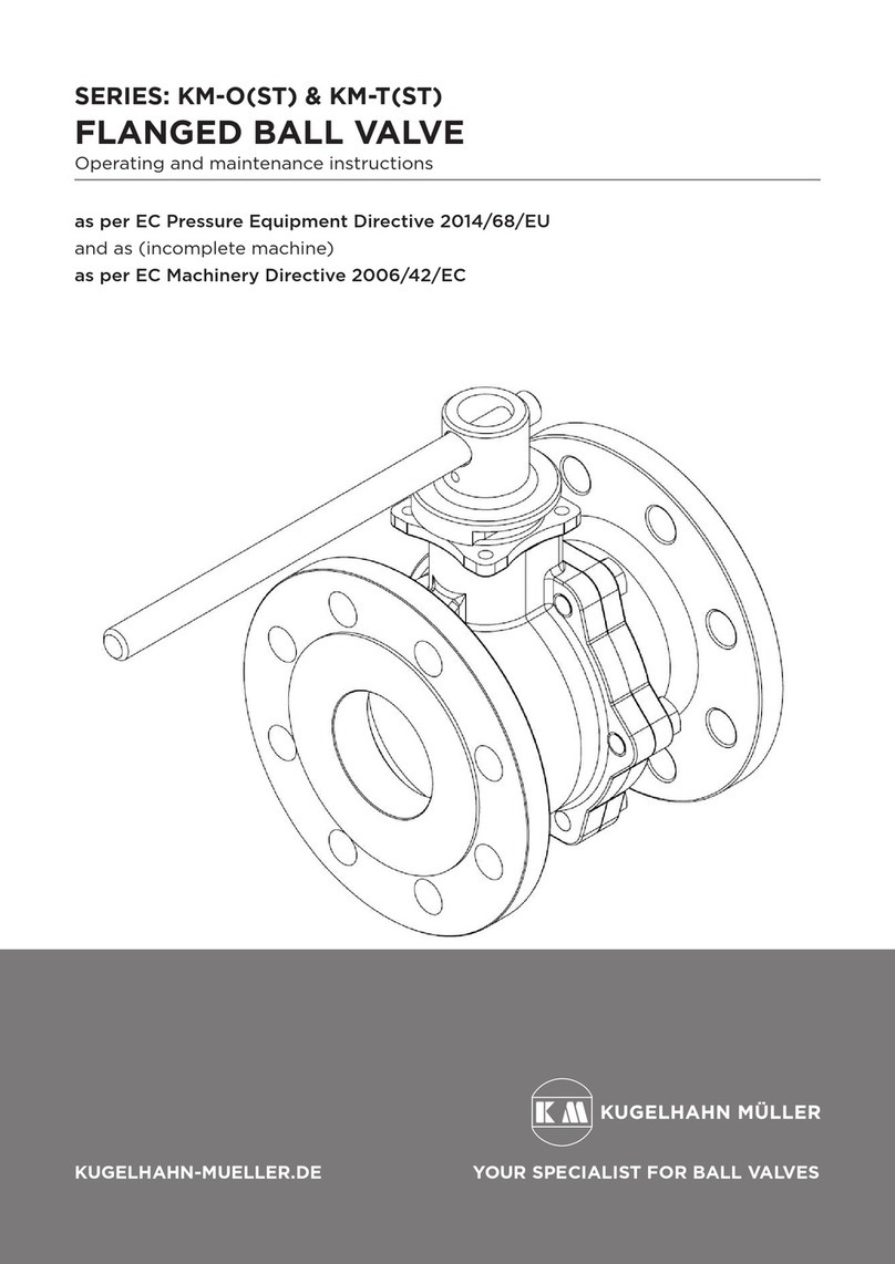 KUGELHAHN MÜLLER KM-O Series Manual