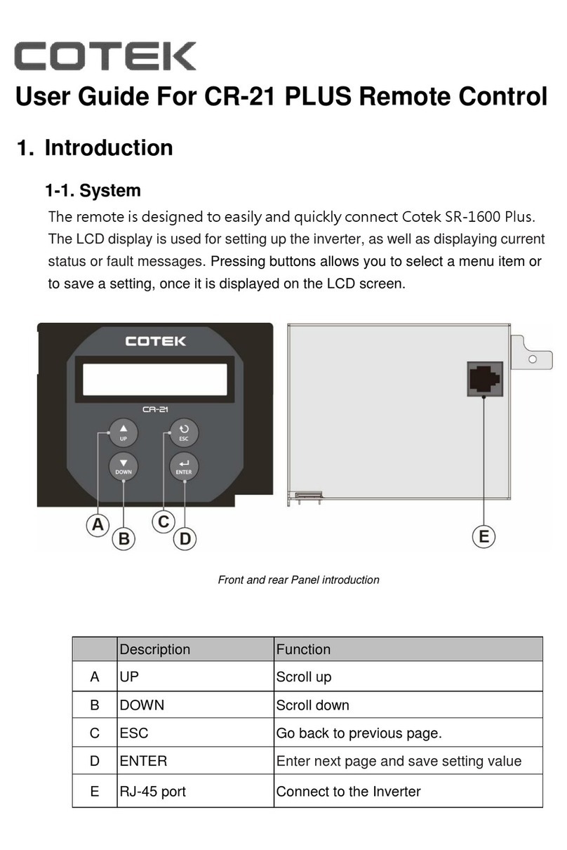 Cotek CR-21 PLUS User manual