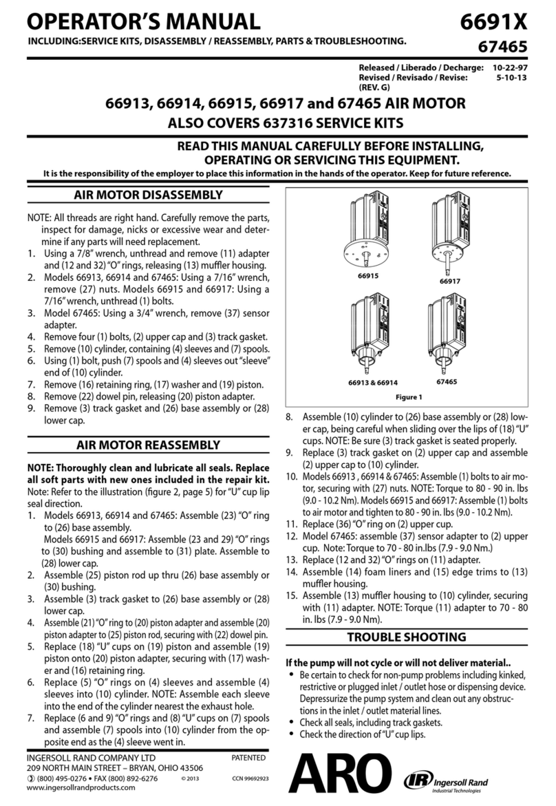 ARO 6691 Series Operator's manual