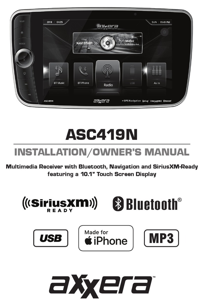 Axxera ASC419N Operating instructions