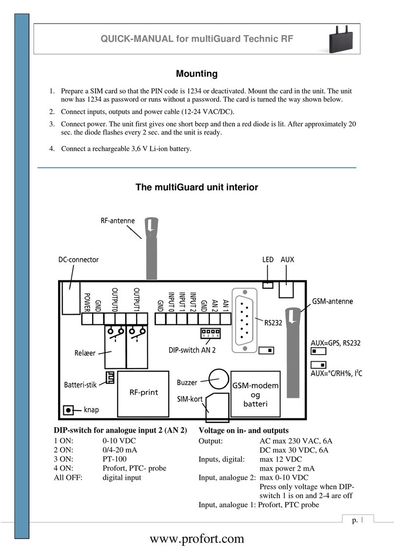 Profort multiGuard Technic RF Installation guide