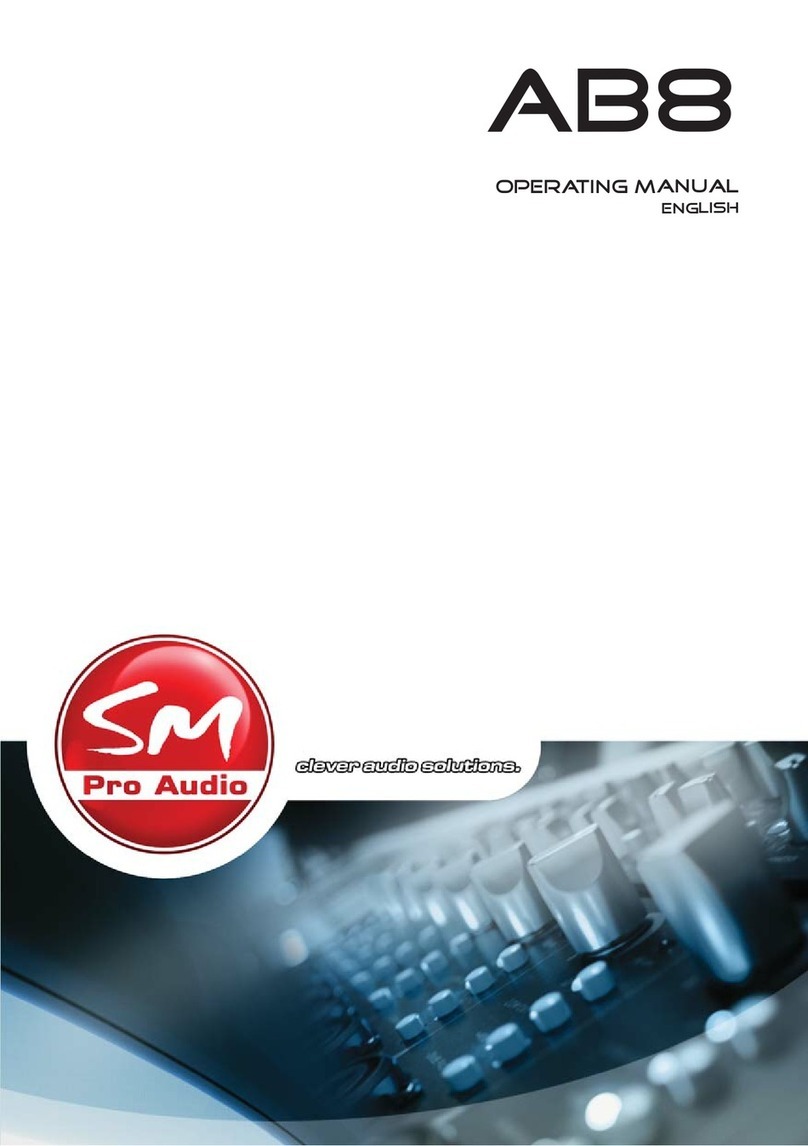 SM Pro Audio AB8 operating manual